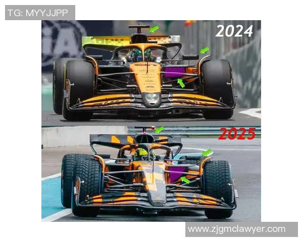 F1赛季车队竞争格局分析与未来发展趋势展望 F1赛季车队竞争格局分析与未来发展趋势展望